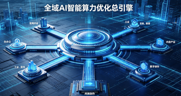 绿园区AI算力优化赋能数字生态 智能技术迭代激活产业发展新动能