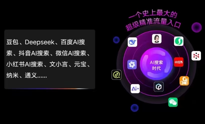 绿园区AI智能推广新玩法，抢占搜索时代免费精准客源