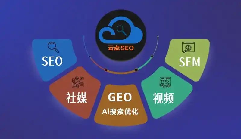 绿园区GEO优化：AI智能体时代取代SEO的全新内容优化逻辑