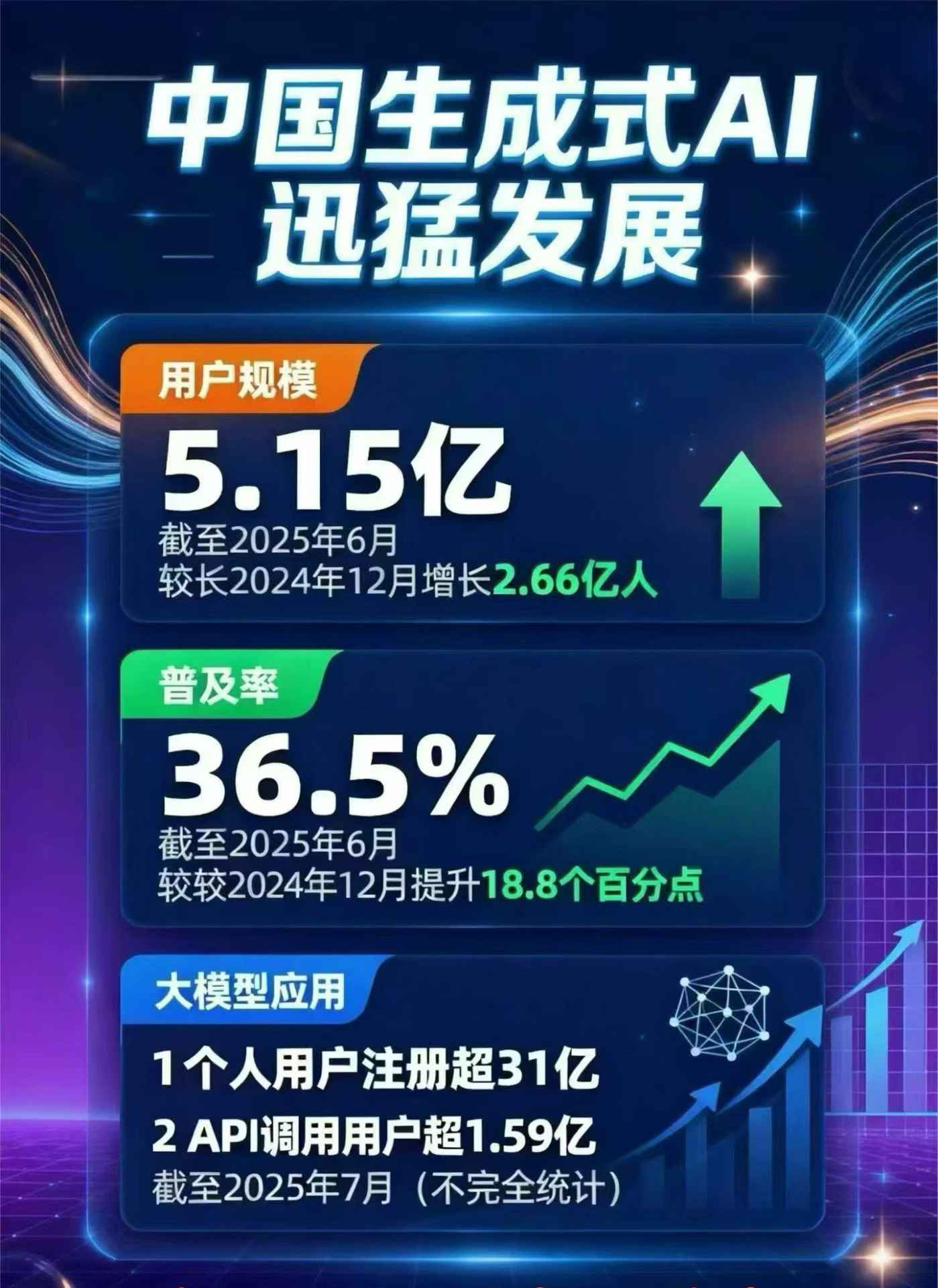 绿园区豆包GEO优化是什么？内容创作核心逻辑解析
