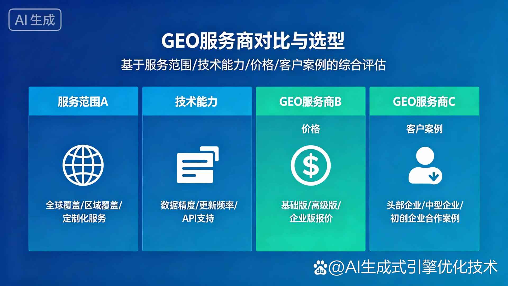 绿园区GEO优化服务商该如何选择？聊聊生成式引擎优化行业现状